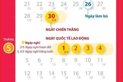 THÔNG BÁO THỜI GIAN HỌC BÙ TRONG ĐỢT NGHỈ LỄ 30/4 VÀ 01/5